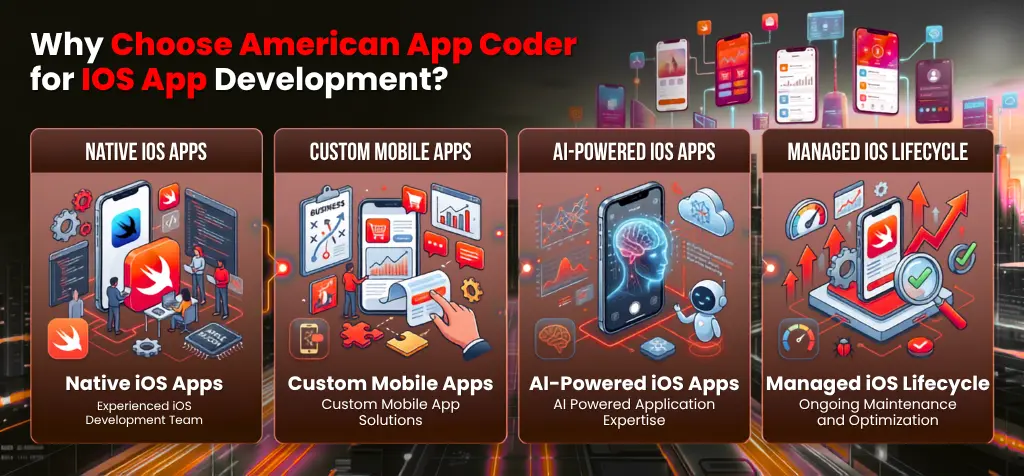 Why iPhone App Development Still Matters in 2026